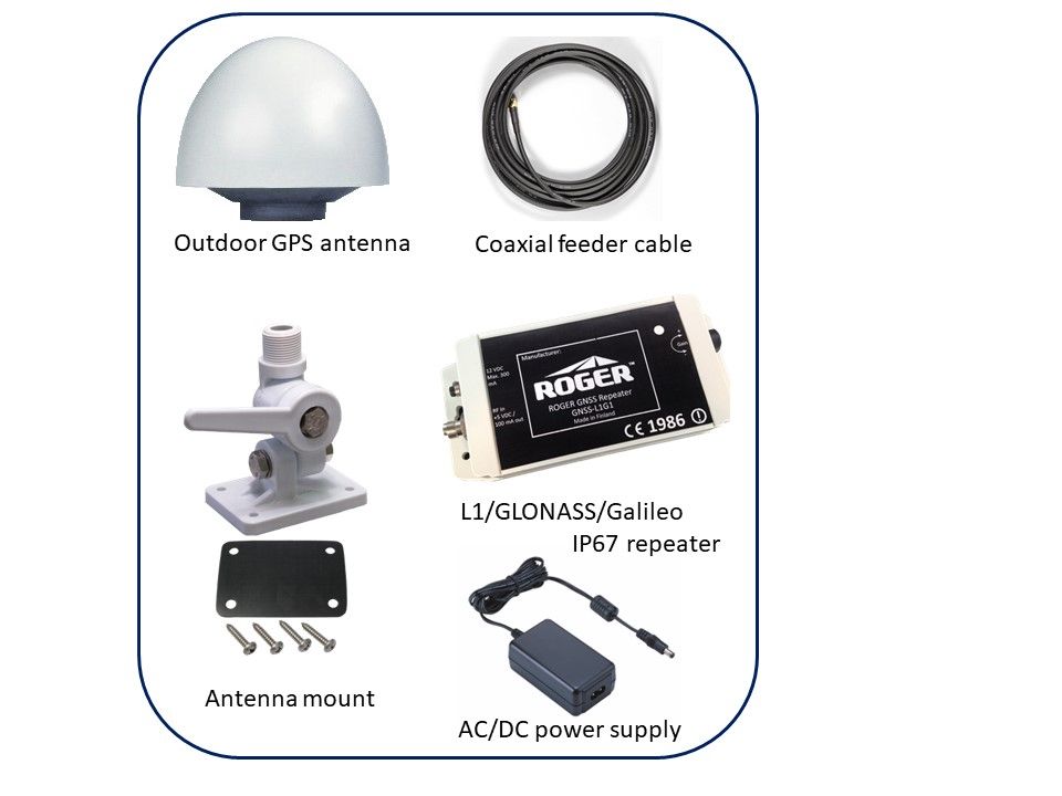 GPS repeater kit contents
