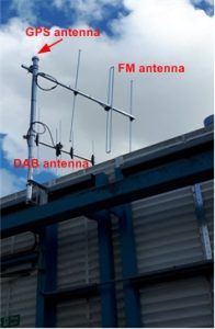 Outdoor antennas for GPS repeater, DAB repeater and FM repeater