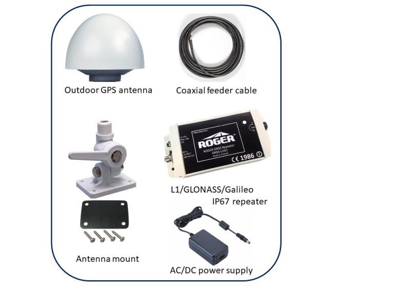 GPS repeater installation guide follow this stepbystep process