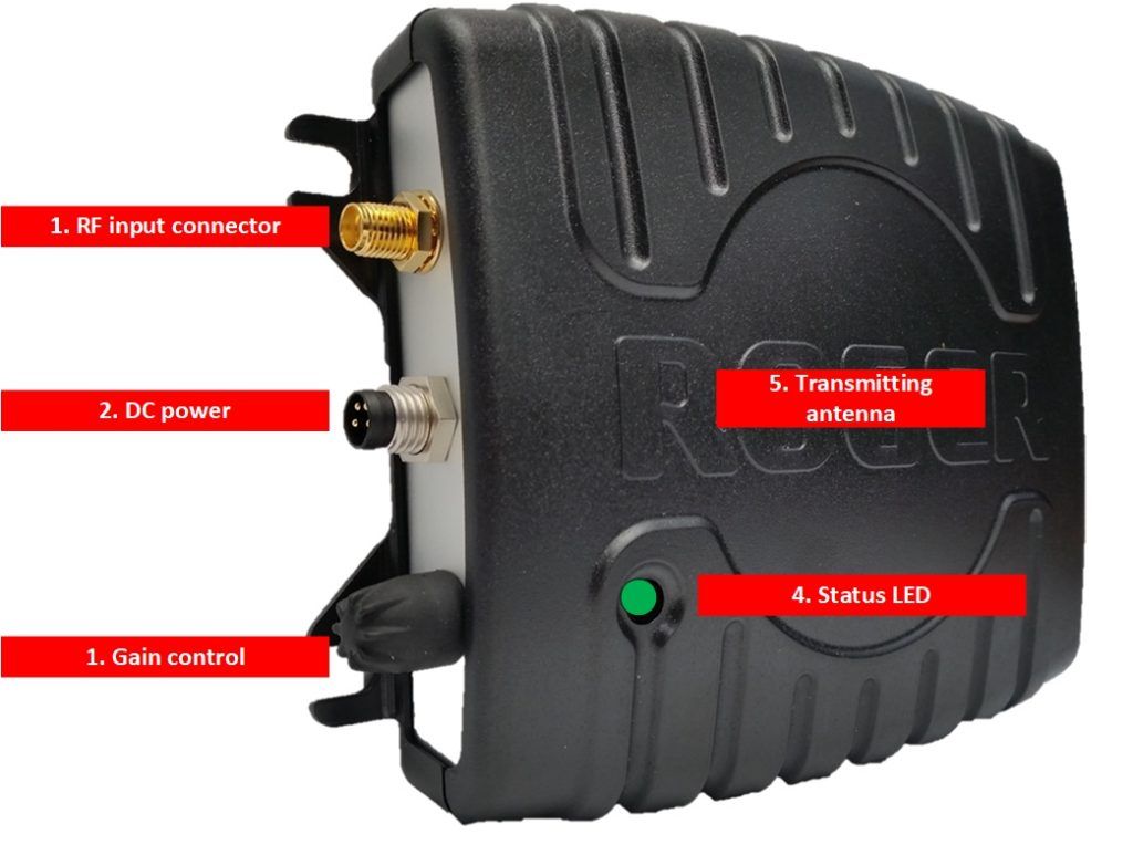 GPS repeater for L1, GLONASS, Galileo, BeiDou - IP40 case