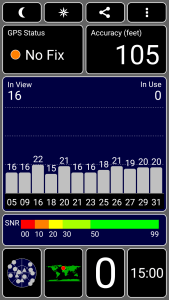 GPS signal level recorded by GPS Test app for Android